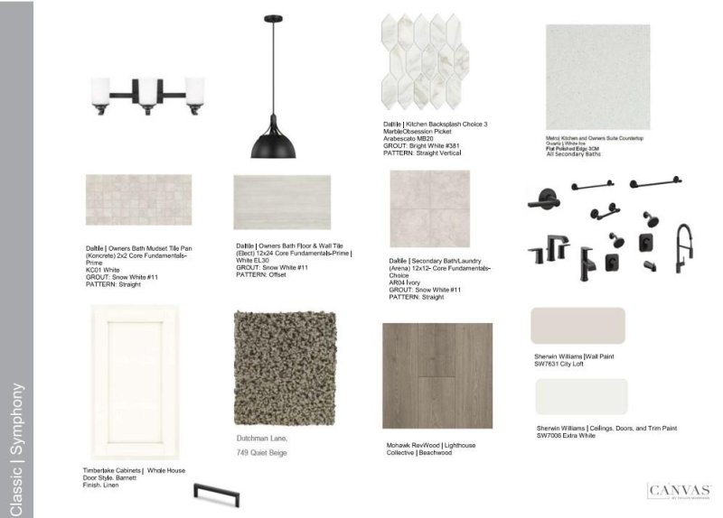 Property image 5 at 5016 Hillshire Lane, Mint Hill, NC 28227