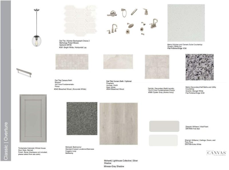 Property image 5 at 5004 Hillshire Lane, Mint Hill, NC 28227