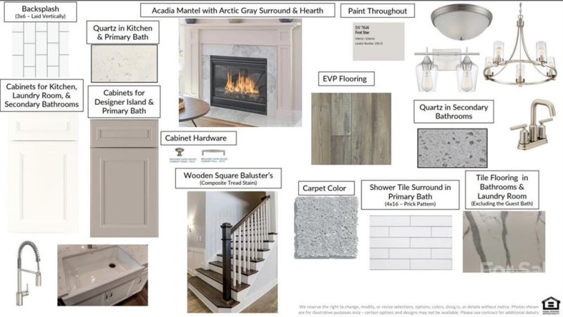 Property image 4 at 812 Yucatan Drive, Waxhaw, NC 28173