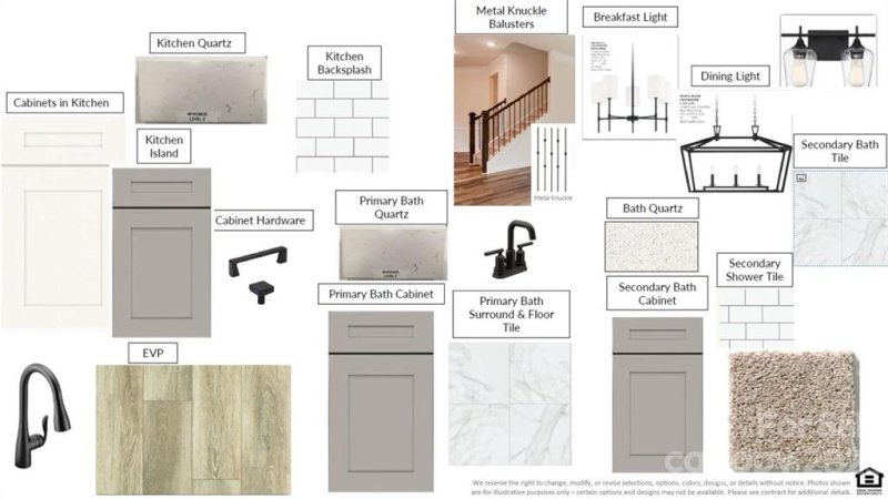 Property image 3 at 852 Yucatan Drive, Waxhaw, NC 28173