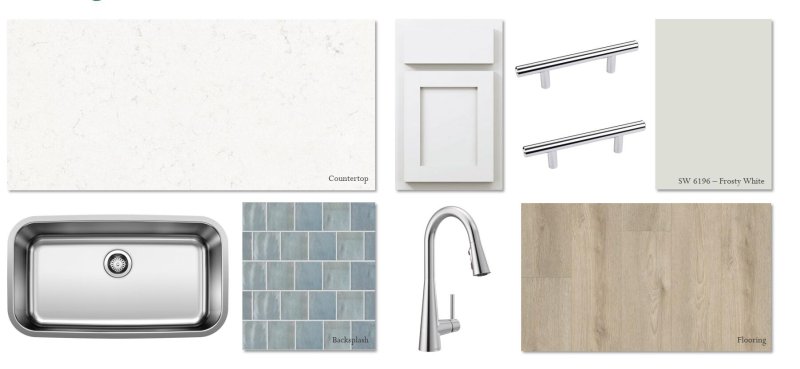 Property image 3 of 749 Blueway Avenue in Nexton, Summerville, SC 29486