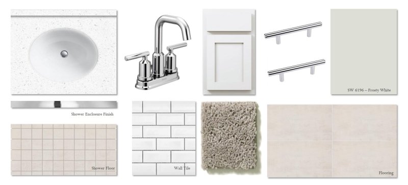 Property image 5 of 749 Blueway Avenue in Nexton, Summerville, SC 29486