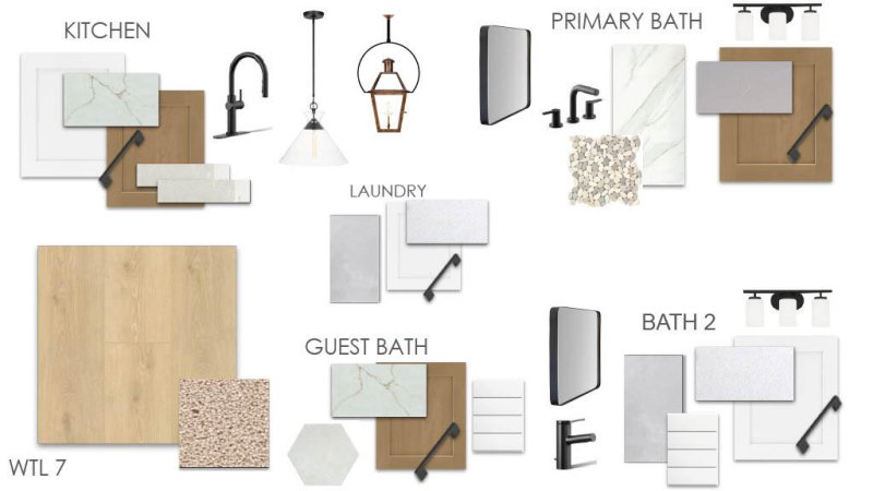 Property image 2 of 3118 Vanessa Lynne Lane in Waterloo Estates, Johns Island, SC 29455