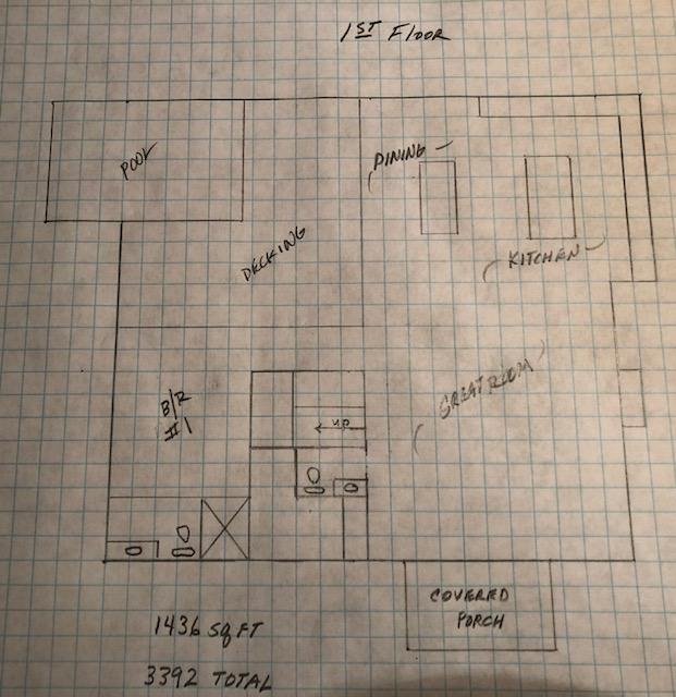 Property image 2 at 3 Great Heron Court, Isle of Palms, SC 29451