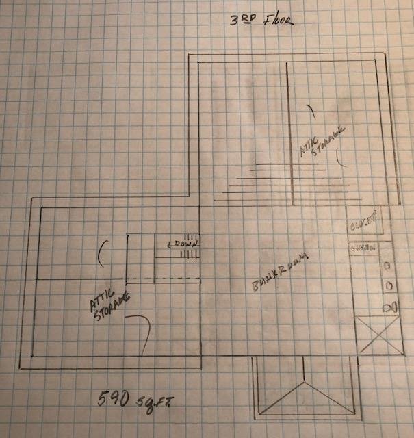 Property image 4 at 3 Great Heron Court, Isle of Palms, SC 29451