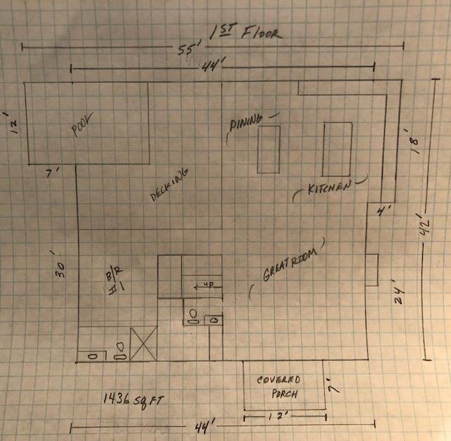 Property image 5 at 3 Great Heron Court, Isle of Palms, SC 29451