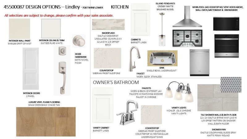 Property image 2 of 708 Twinflower Lane in Nexton, Summerville, SC 29486