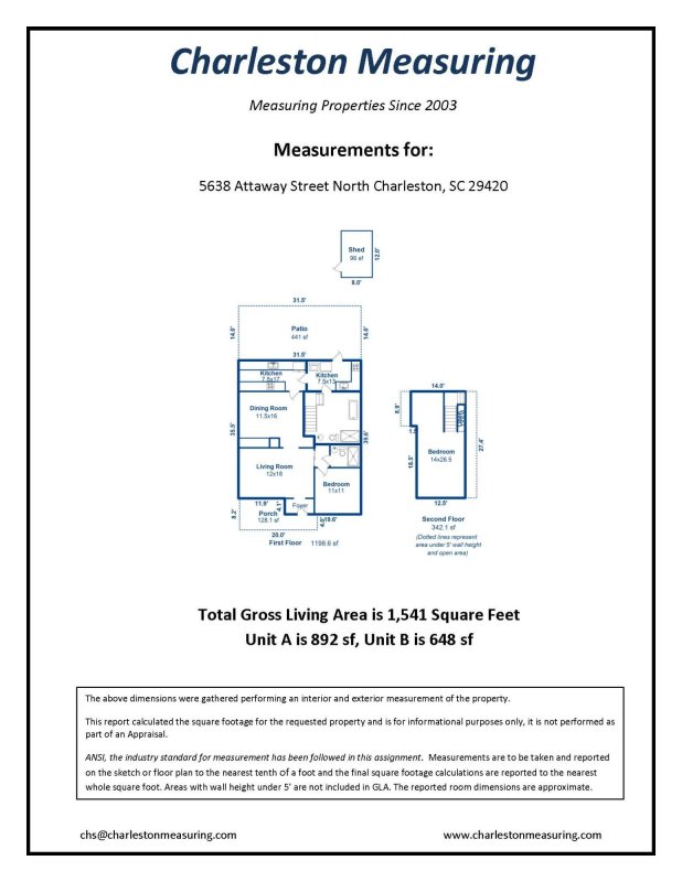 Property image 4 at 5638 Attaway Street, North Charleston, SC 29406
