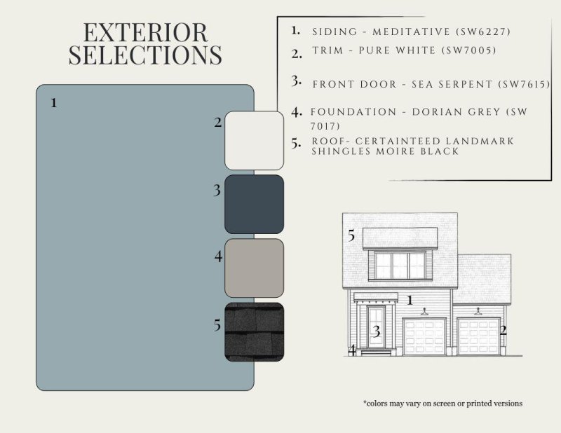 Property image 2 of 202 Clearpath Drive in Nexton, Summerville, SC 29486
