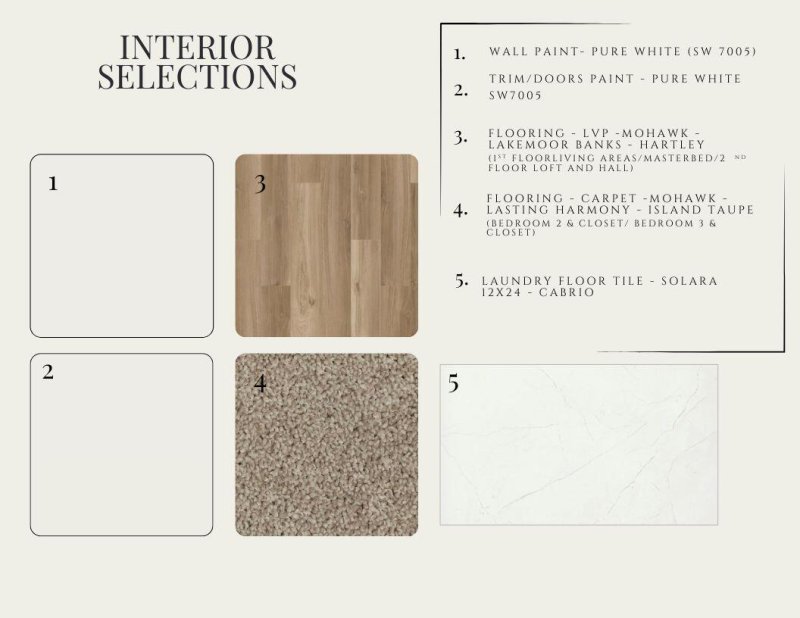 Property image 4 of 202 Clearpath Drive in Nexton, Summerville, SC 29486