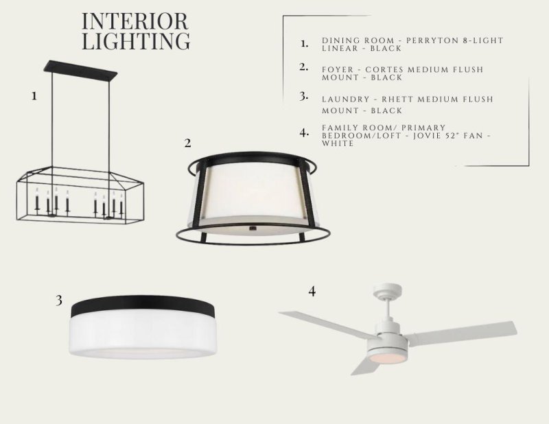 Property image 5 of 202 Clearpath Drive in Nexton, Summerville, SC 29486