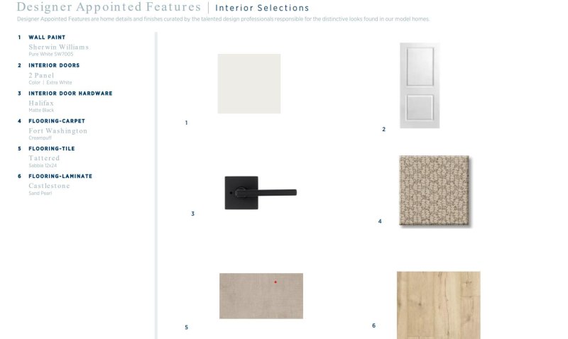 Property image 3 of 128 Falaise Street in Point Hope, Charleston, SC 29492