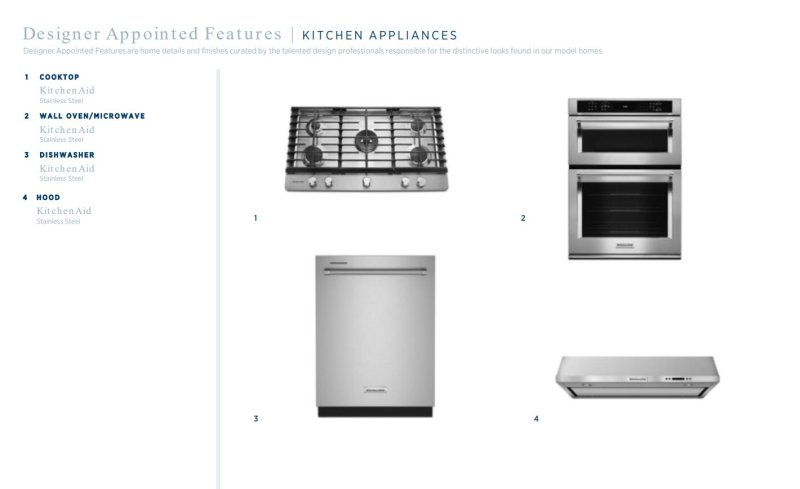 Property image 5 of 128 Falaise Street in Point Hope, Charleston, SC 29492