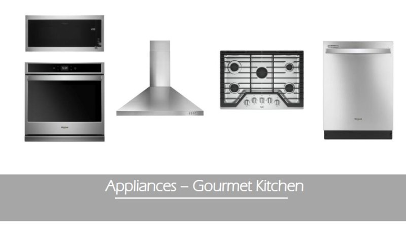 Property image 5 of 1956 Central Avenue in Central Estates, Summerville, SC 29483