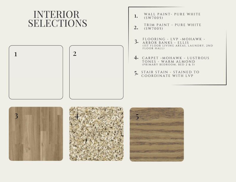 Property image 4 of 747 Blueway Avenue in Nexton, Summerville, SC 29486