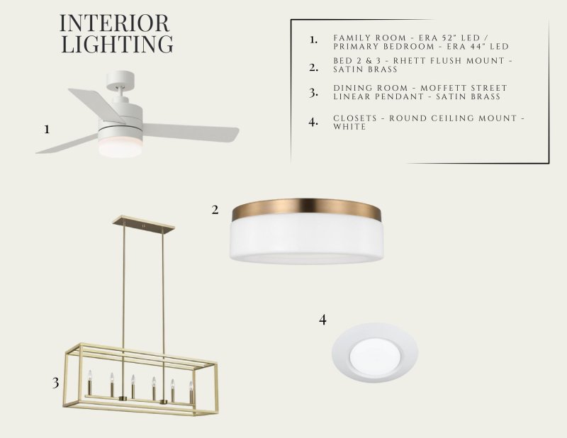 Property image 5 of 747 Blueway Avenue in Nexton, Summerville, SC 29486