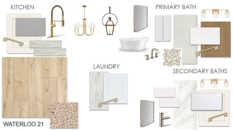 Property image 2 of 3170 Vanessa Lynne Lane in Waterloo Estates, Johns Island, SC 29455