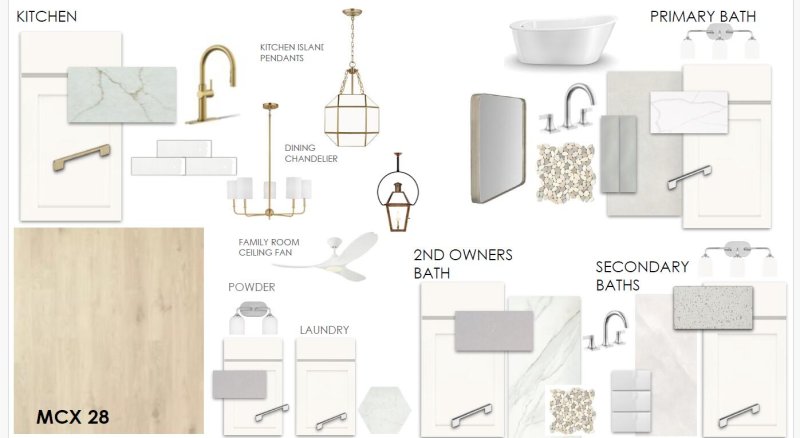 Property image 4 of 5122 Hut Creek Road in Miller's Crossing, Johns Island, SC 29455