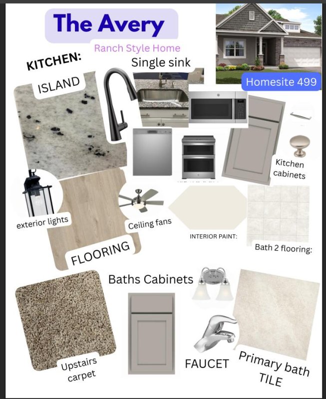 Property image 4 of 126 Shingle Oak Drive in Oakley Pointe, Moncks Corner, SC 29461