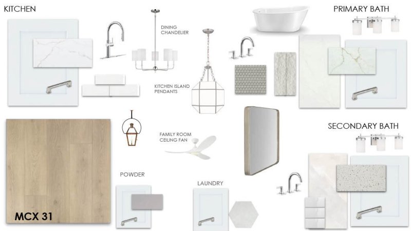 Property image 4 of 7014 Alpine Bay Lane in Miller's Crossing, Johns Island, SC 29455