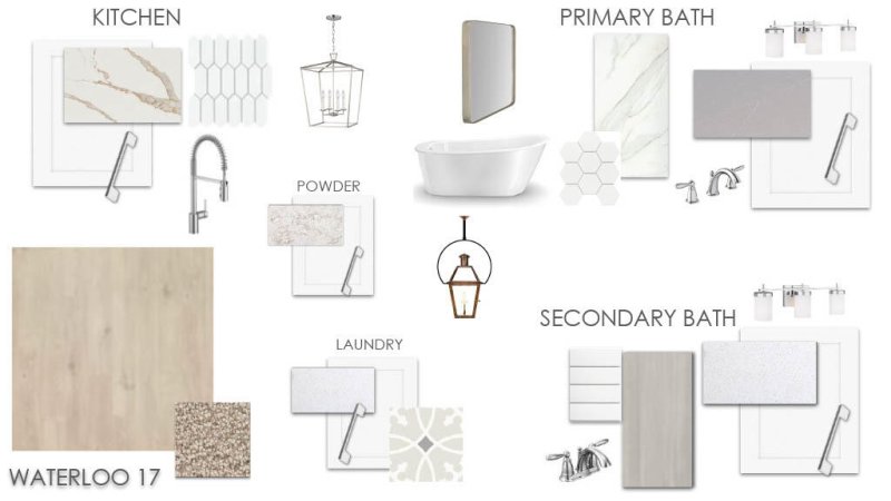 Property image 2 of 3154 Vanessa Lynne Lane in Waterloo Estates, Johns Island, SC 29455