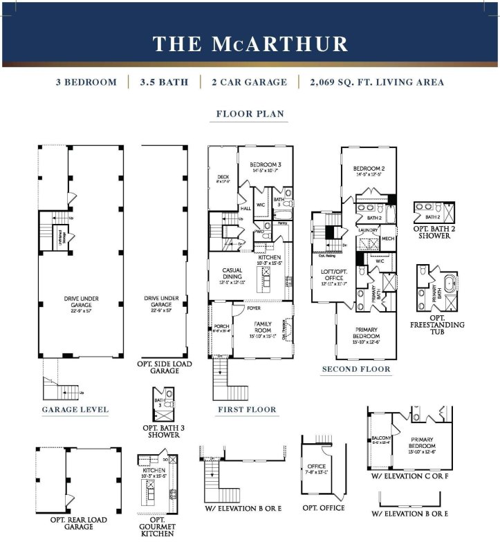 Property image 4 of 4 Longtown Drive in Tanner Plantation, Hanahan, SC 29410