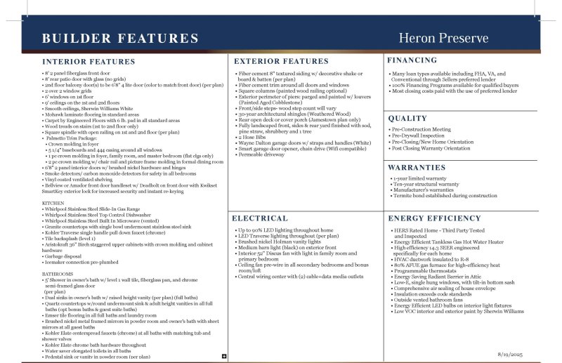 Property image 5 of 4 Longtown Drive in Tanner Plantation, Hanahan, SC 29410