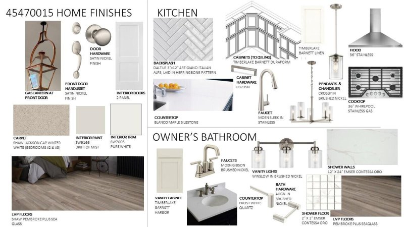 Property image 2 at 3519 Matisse Street, Charleston, SC 29492