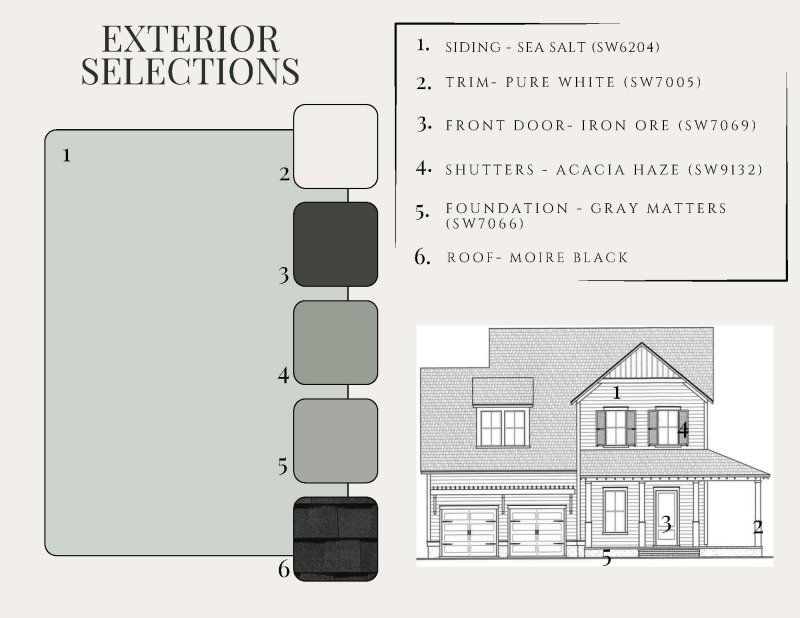 Property image 2 of 501 Ivy Green Lane in Nexton, Summerville, SC 29486