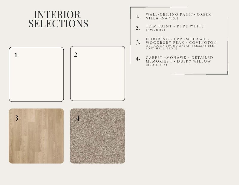 Property image 4 of 501 Ivy Green Lane in Nexton, Summerville, SC 29486