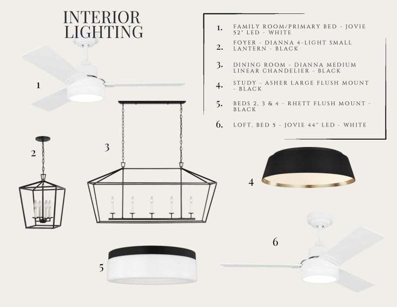 Property image 5 of 501 Ivy Green Lane in Nexton, Summerville, SC 29486
