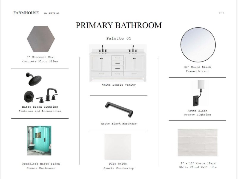 Property image 5 of 2078 Mcguire Lane 020 in Stono Village, Hollywood, SC 29449