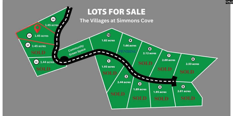 Property image 2 of 668 Clipper Trail in The Villages At Simmons Cove, Chapin, SC 29036