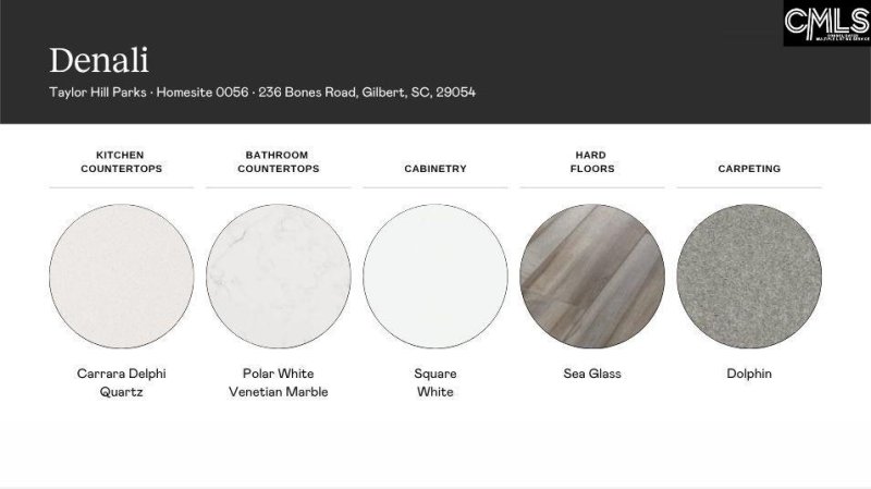 Property image 4 of 236 Bones Road in Taylor Hill, Gilbert, SC 29054