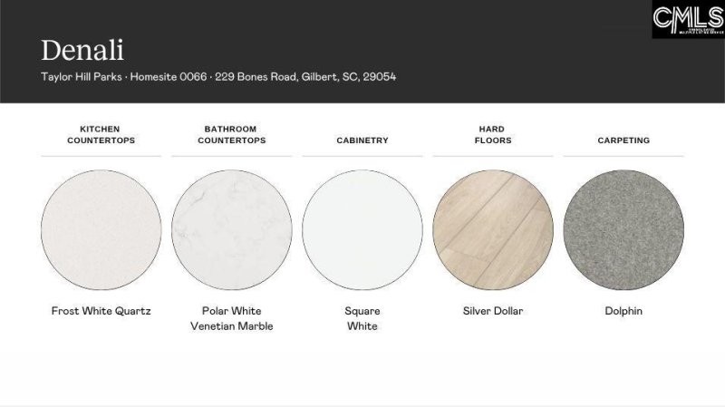 Property image 4 of 229 Bones Road in Taylor Hill, Gilbert, SC 29054