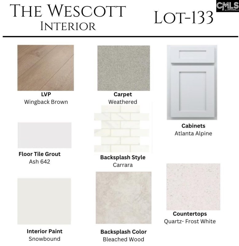 Property image 2 of 208 Woodlander Drive in Cobblestone Park, Blythewood, SC 29016