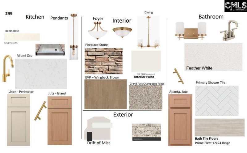 Property image 2 of 146 Clubside Drive in Summerlake, Lexington, SC 29072