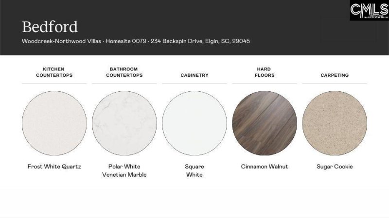 Property image 3 of 234 Backspin Drive in Northwoods Villas At Woodcreek Farms, Elgin, SC 29045