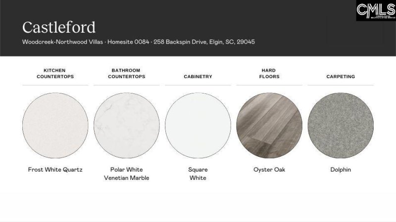 Property image 3 of 250 Backspin Drive in Northwoods Villas At Woodcreek Farms, Elgin, SC 29045