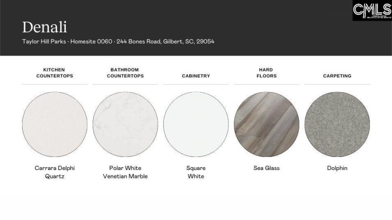 Property image 4 of 244 Bones Road in Taylor Hill, Gilbert, SC 29054