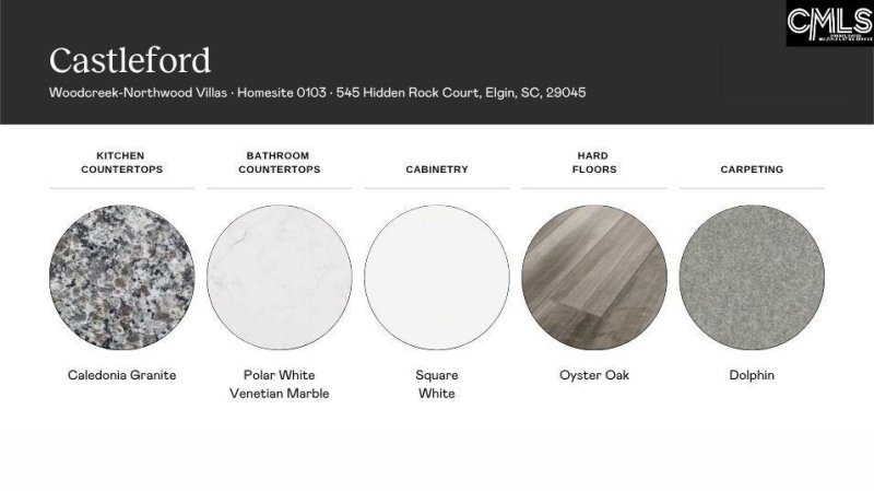 Property image 3 of 250 Backspin Drive in Northwoods Villas At Woodcreek Farms, Elgin, SC 29045