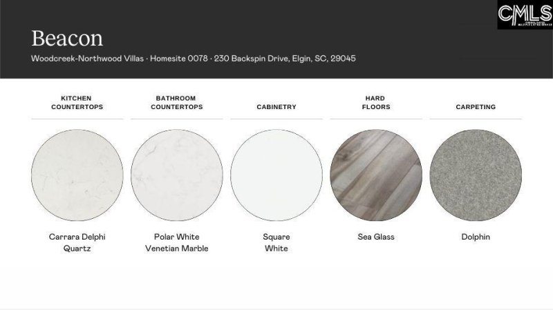 Property image 4 of 218 Backspin Drive in Northwoods Villas At Woodcreek Farms, Elgin, SC 29045