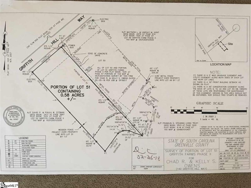 Property image 5 at 140 Griffith Hill Way, Greer, SC 29651