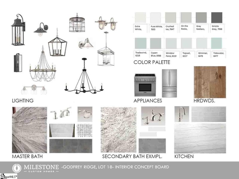 Property image 5 at 110 Fernbank Court, Simpsonville, SC 29681