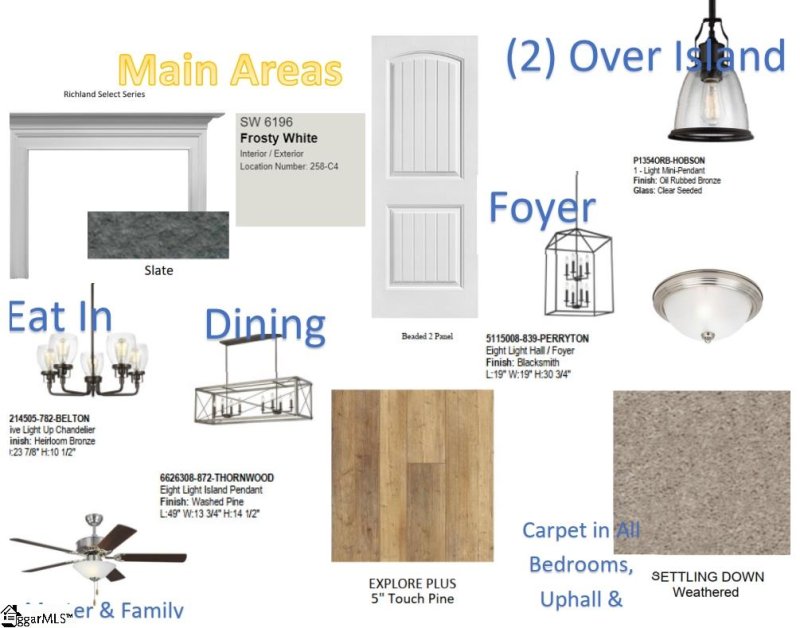 Property image 5 at 148 Scotts Bluff Drive, Simpsonville, SC 29681