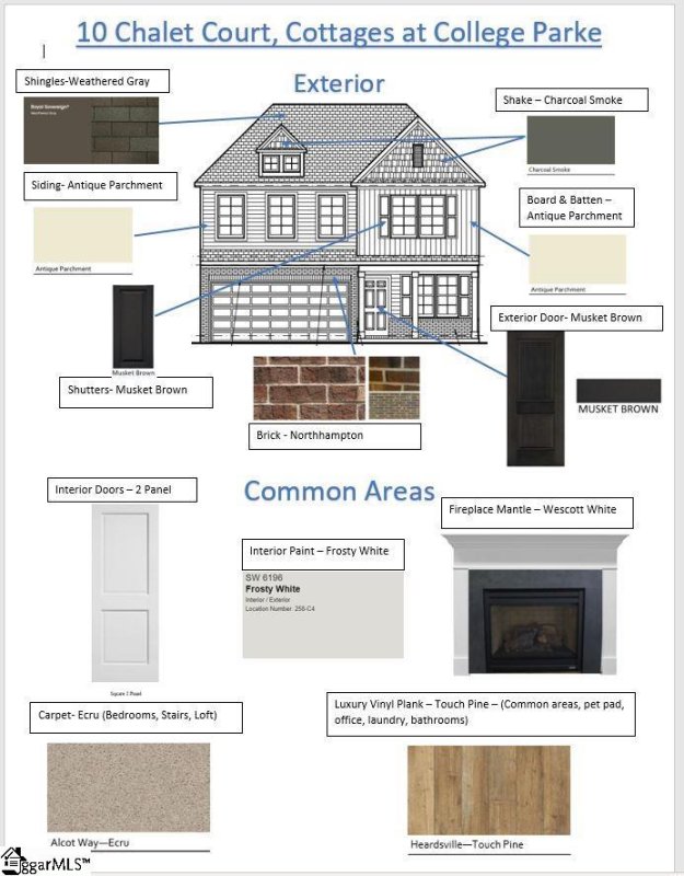 Property image 4 at 10 Chalet Court, Anderson, SC 29621