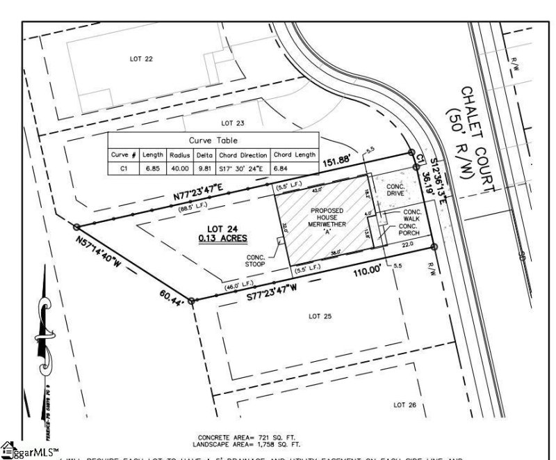 Property image 4 at 33 Chalet Court, Anderson, SC 29621