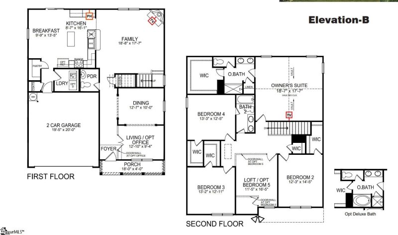 Property image 2 at 201 Lily Pond Place, Easley, SC 29642