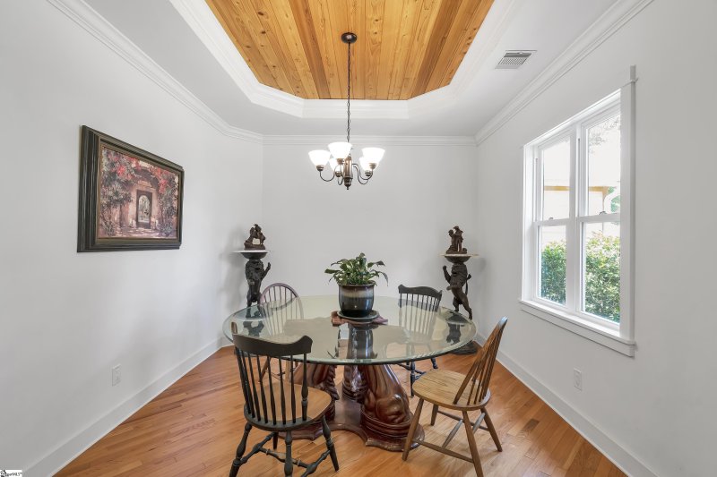 Property image 5 at 242 Hallmark Circle, Easley, SC 29640