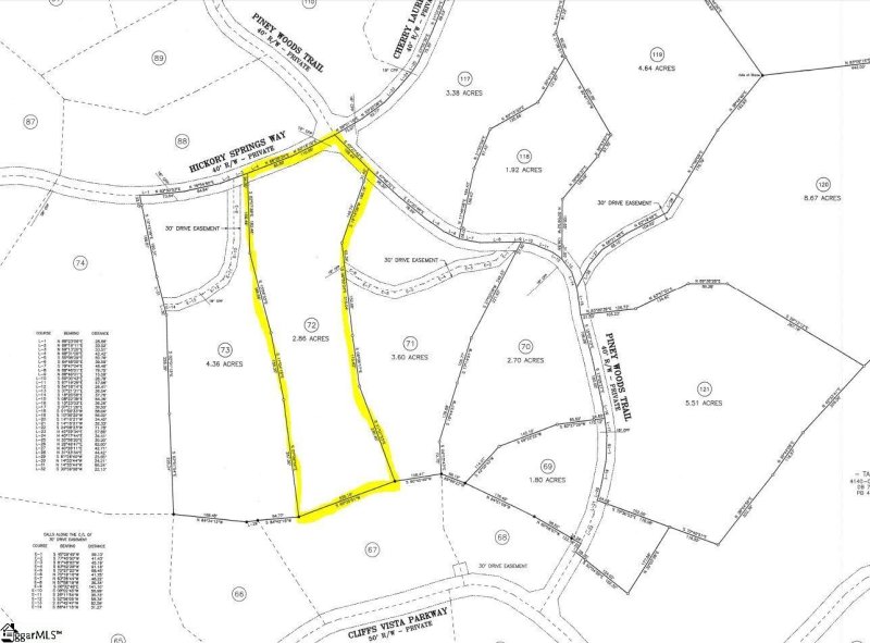 Property image 5 at 4B-72 Hickory Springs Way, Six Mile, SC 29682